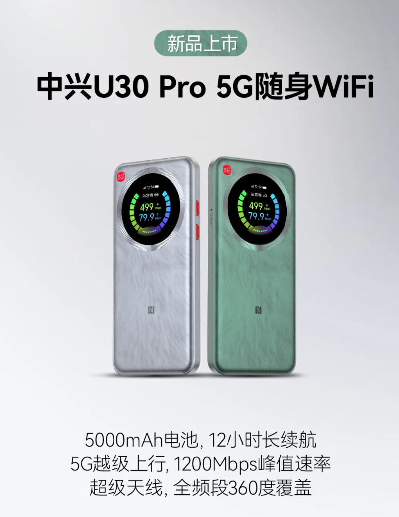 中興發布 U30 Pro 5G 隨身 WiFi：內置貼片 SIM 卡，自帶狀態顯示屏
